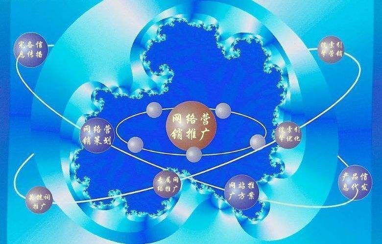 龙岗新媒体运营企业需要掌握的网络推广技巧有哪些