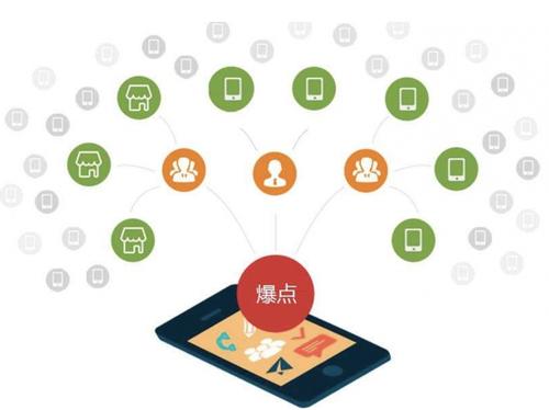 龙岗为什么越来越多的企业通过软文营销来引流